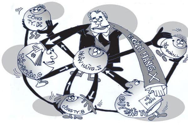 Quan Hệ Sở Hữu Là Gì