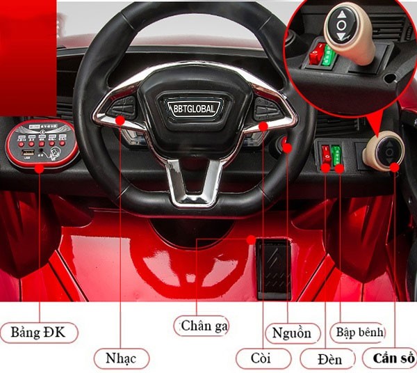 Xe ô tô điện trẻ em Lamborghini Aventador | Khoang điều khiển
