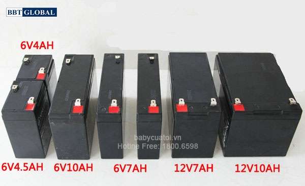 acquy-oto-dien-tre-em-va-cach-sach-dung-nhat-1