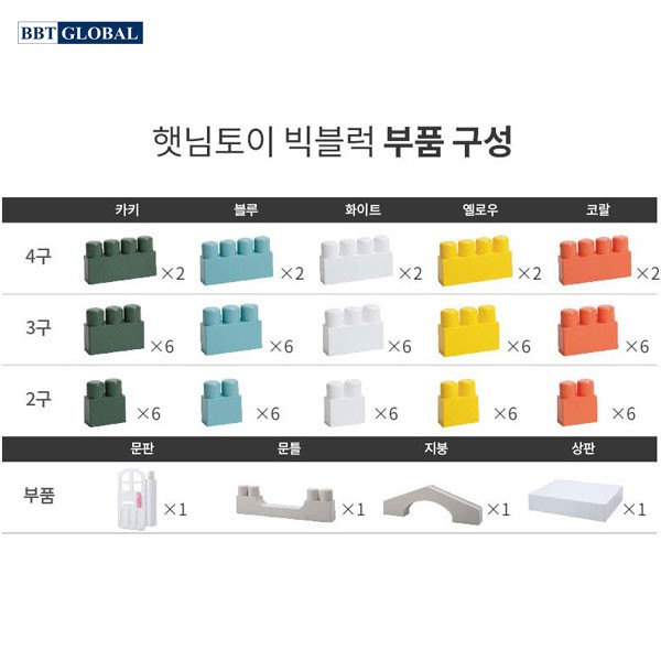 Bộ xếp hình gạch khổng lồ Hàn Quốc cho bé HN993