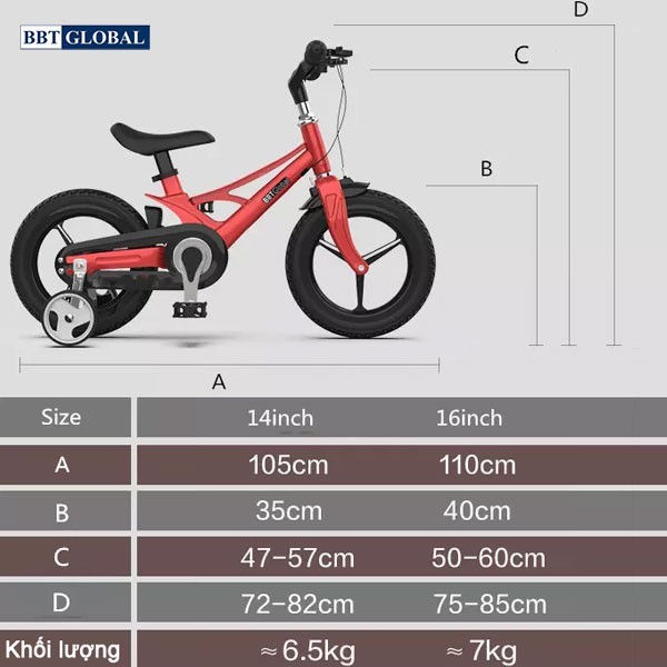 Kinh nghiệm chọn xe đạp cho bé chi tiết nhất 2020