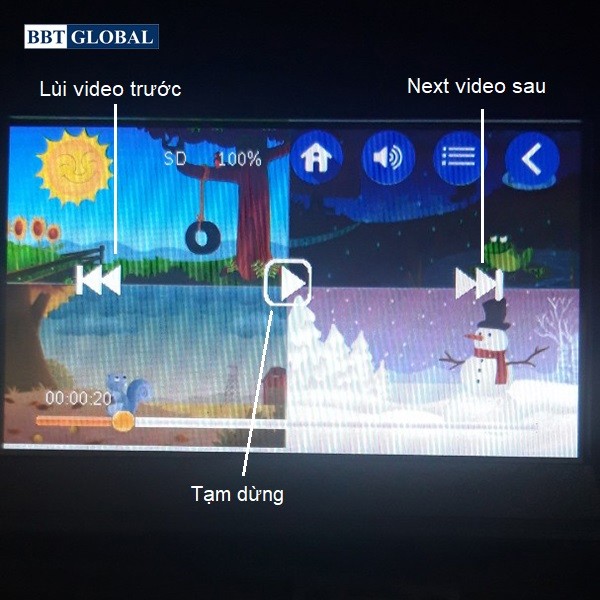 Màn hình cảm ứng xe ô tô điện trẻ em | Xem video MP4