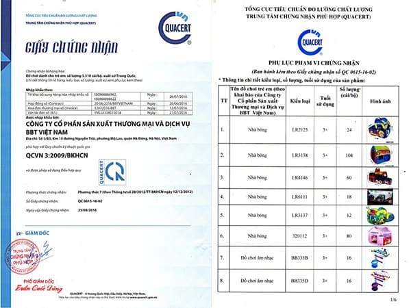 Chứng nhận chất lượng