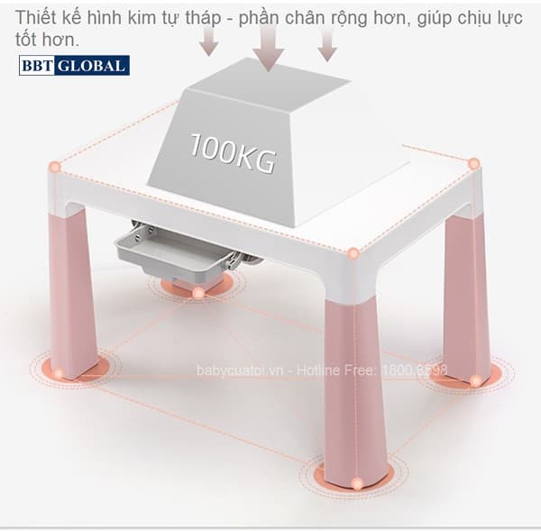 Bàn học cho bé cao cấp B05