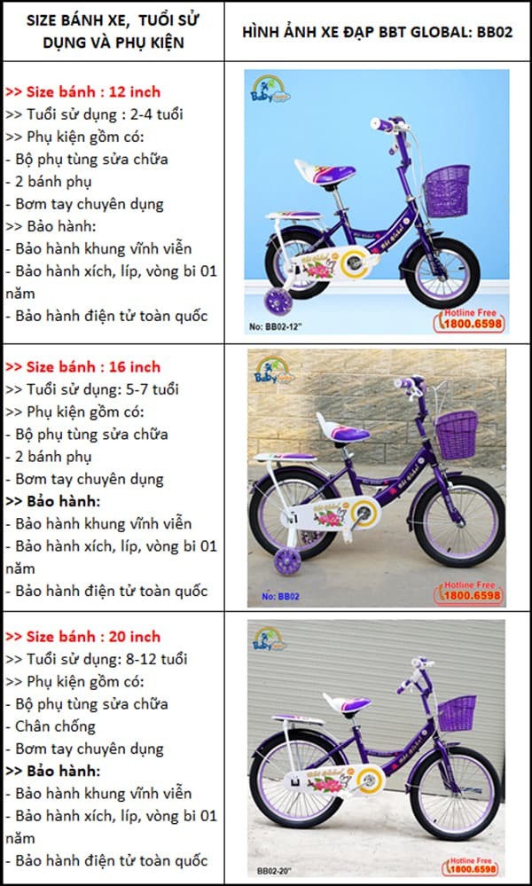 Hướng dẫn chọn xe đạp cho bé theo độ tuổi