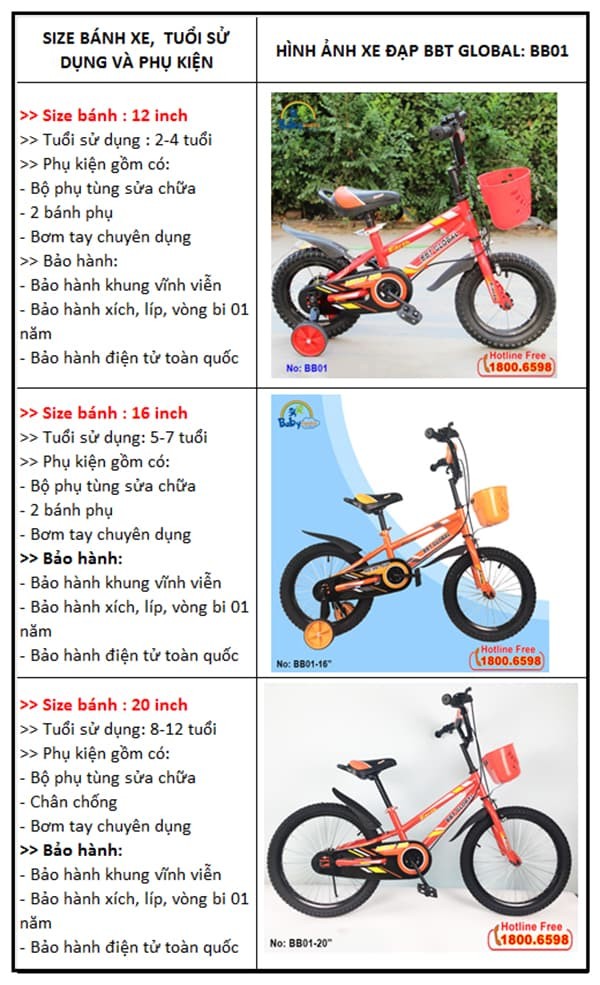 Hướng dẫn chọn xe đạp cho bé trai theo độ tuổi