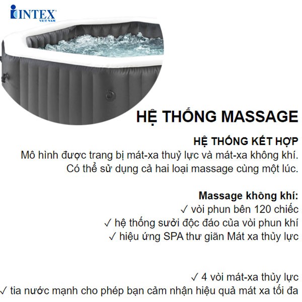 Bể bơi sục massage có máy lọc tạo clo từ muối 2m01 INTEX 28458