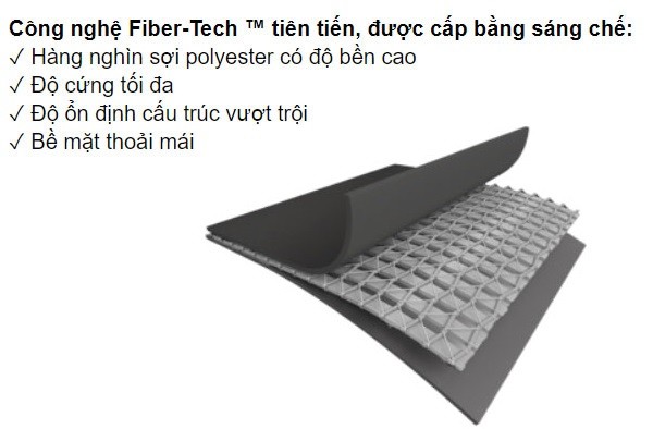 Bể bơi sục massage có máy lọc tạo clo từ muối 2m01 INTEX 28458