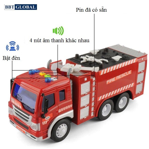Mô hình xe cứu hỏa, xe môi trường, xe công trường có khiển từ xa WY1006/WY1002