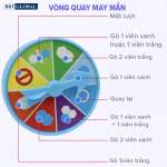Đồ chơi phá băng giải cứu chim cánh cụt size lớn 1111-6