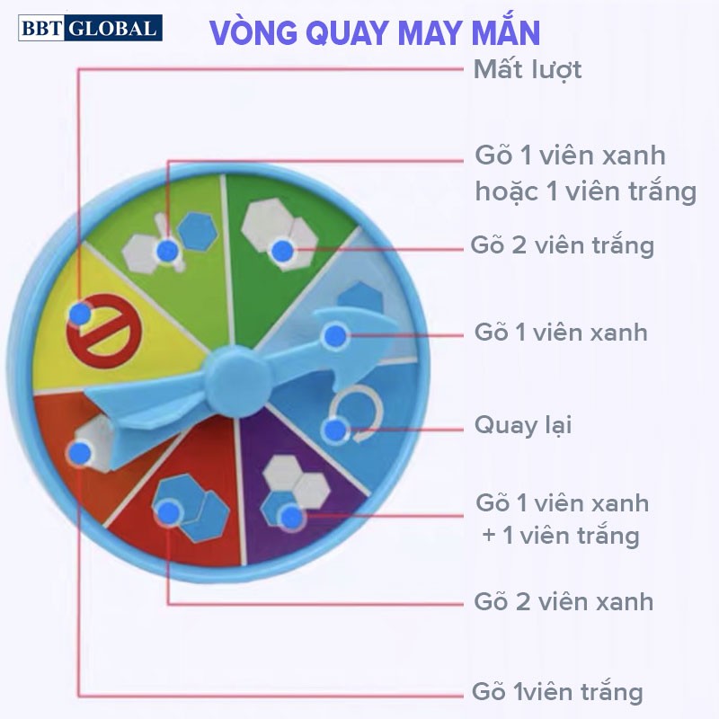 Đồ chơi phá băng giải cứu chim cánh cụt size lớn 1111-6