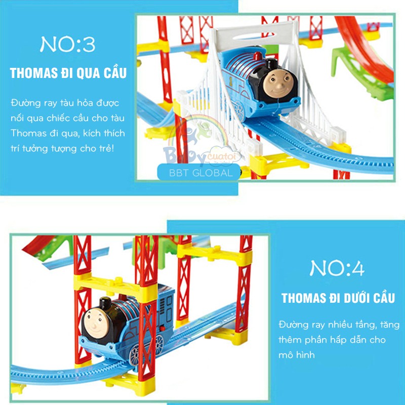 Mô hình đường ray tàu hỏa vui nhộn A333-203
