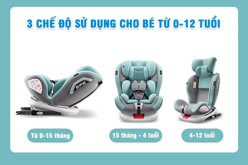 Ghế ngồi ô tô cho bé xoay 360 độ, an toàn cho trẻ sơ sinh GX303 Be