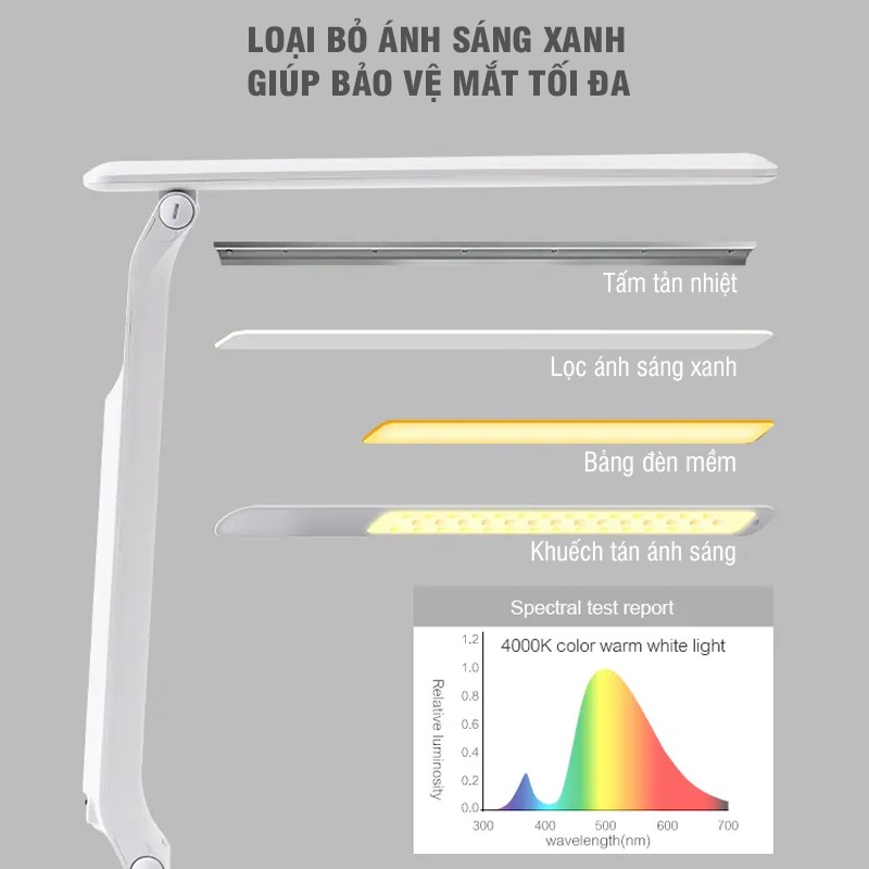 Đèn học sạc điện chống cận bảo vệ mắt DH01-T