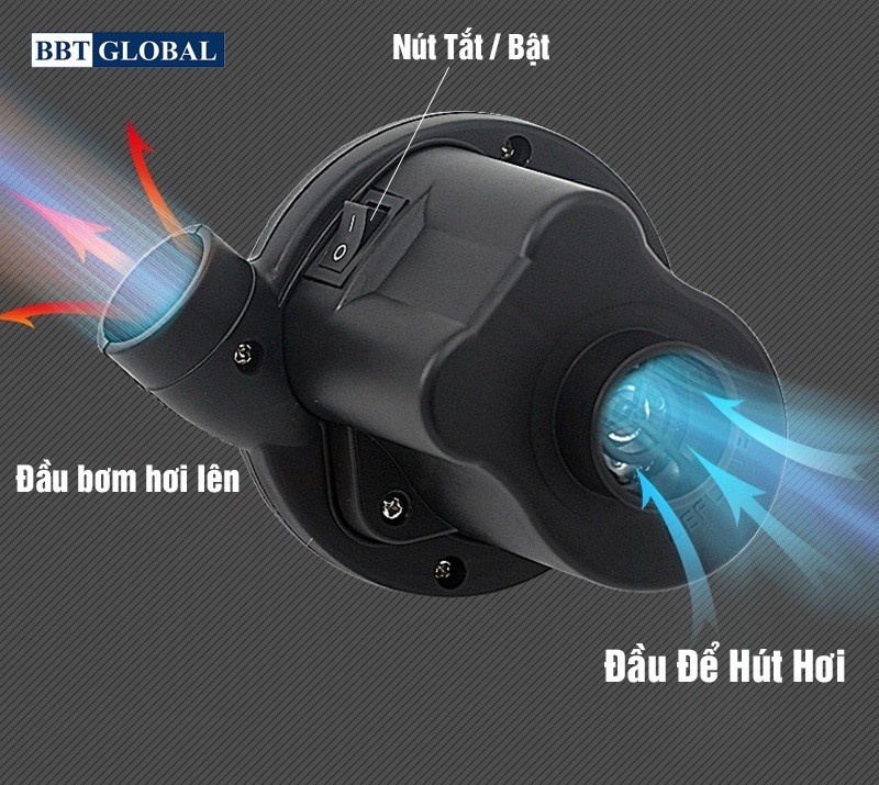Bơm điện hút xả 2 chiều BBT Global BBT-835