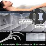 Giường hơi đôi cao cấp tích hợp bơm và bộ lưu điện INTEX 64189