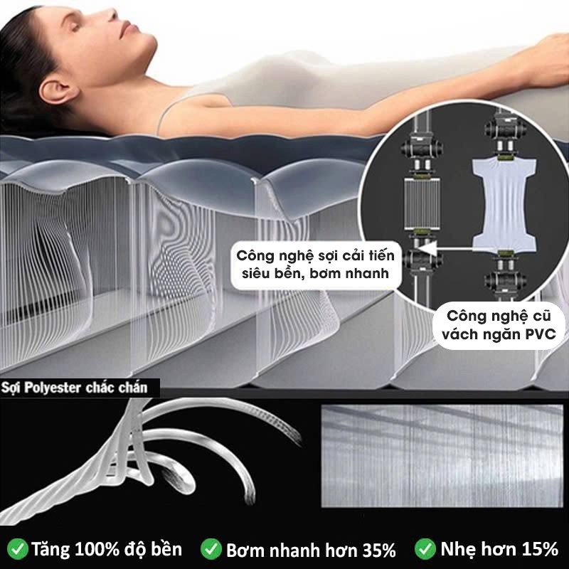 Giường hơi đôi cao cấp tích hợp bơm và bộ lưu điện INTEX 64189