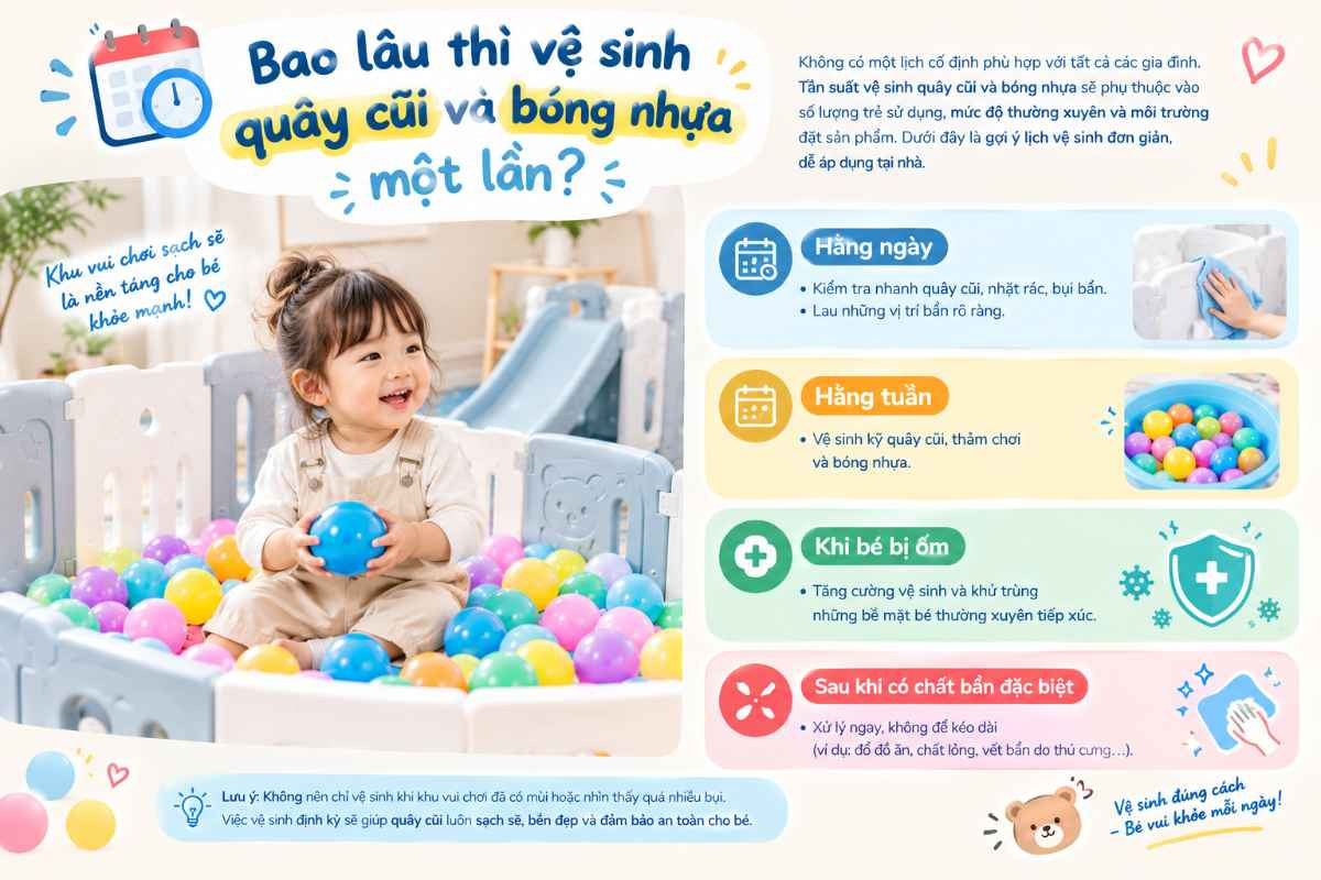 Bao lâu vệ sinh quây cũi một lần