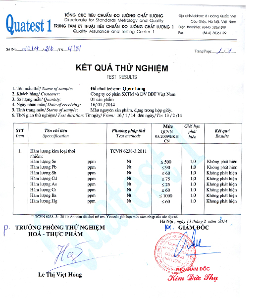 Kết quả thử nghiệm quây bóng