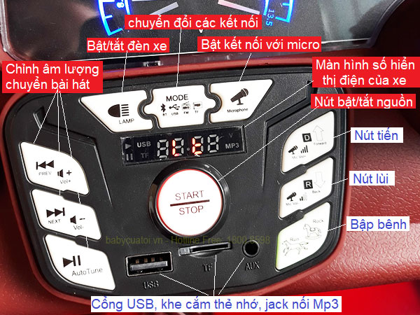 Xe ô tô điện trẻ em Mc Laren BBT-888.88 màu xanh, mạch nhạc