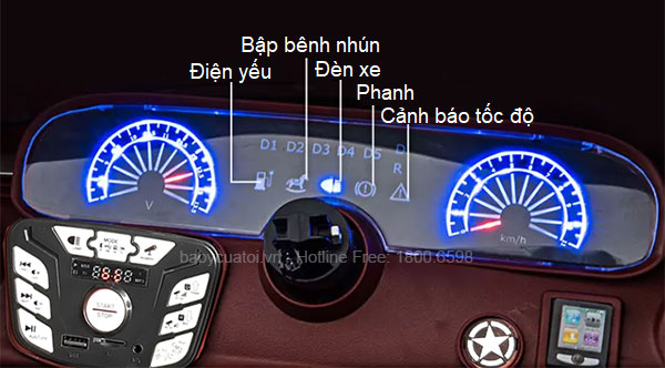 Xe ô tô điện trẻ em Mc Laren BBT-888.88 màu xanh | Bảng điều khiển