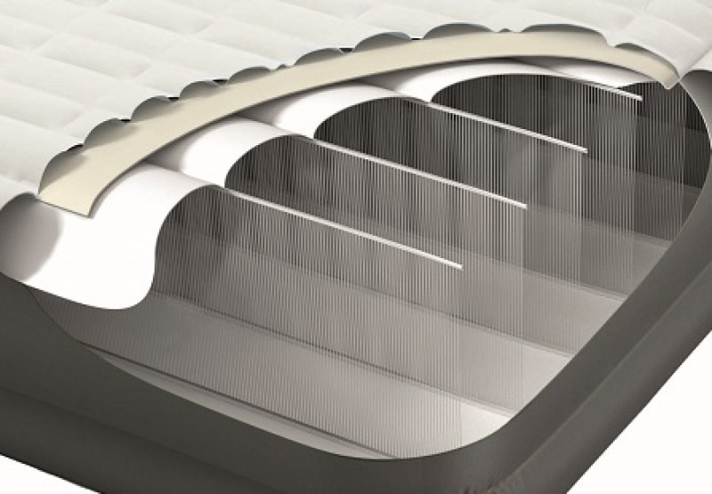 dem hoi intex 64701-2