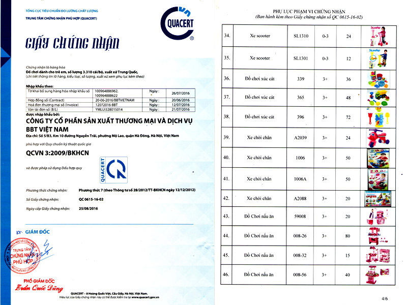 Bộ đồ chơi nấu bếp 008-56 | Chứng nhận chất lượng