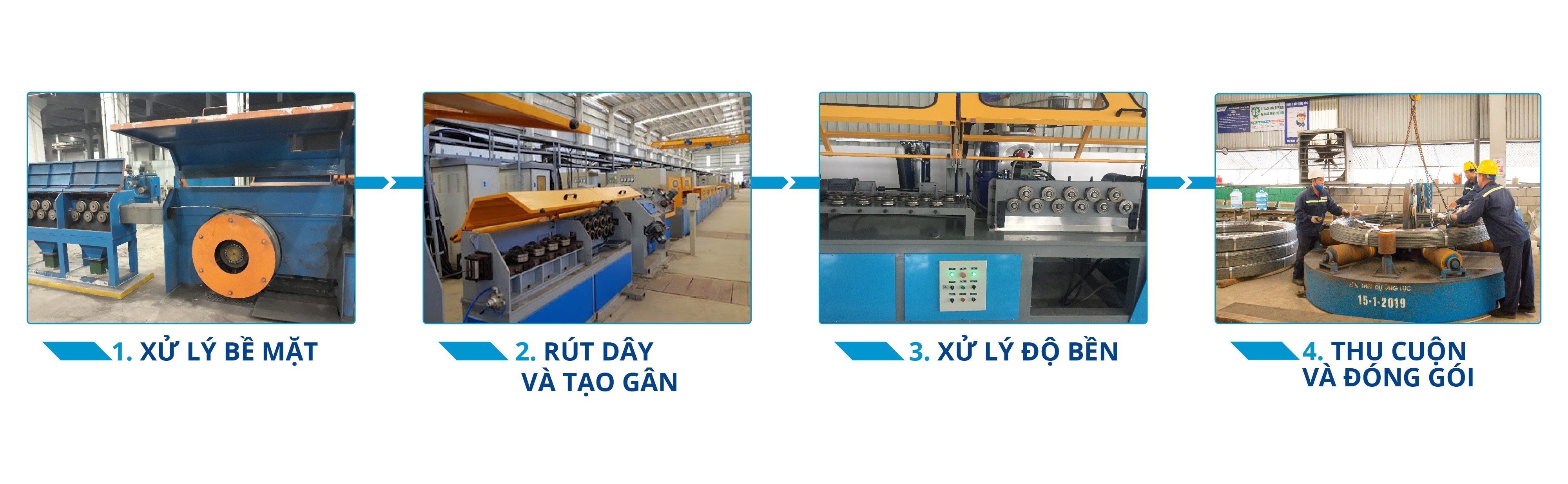 Quy trình sản xuất Thép dự ứng lực