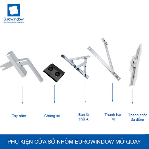 Bộ phụ kiện cửa sổ nhôm Eurowindow mở quay