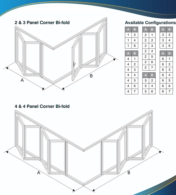 Bản vẽ kỹ thuật thiết kế số cánh linh hoạt với quy cách 5-2-3 và 8-4-4