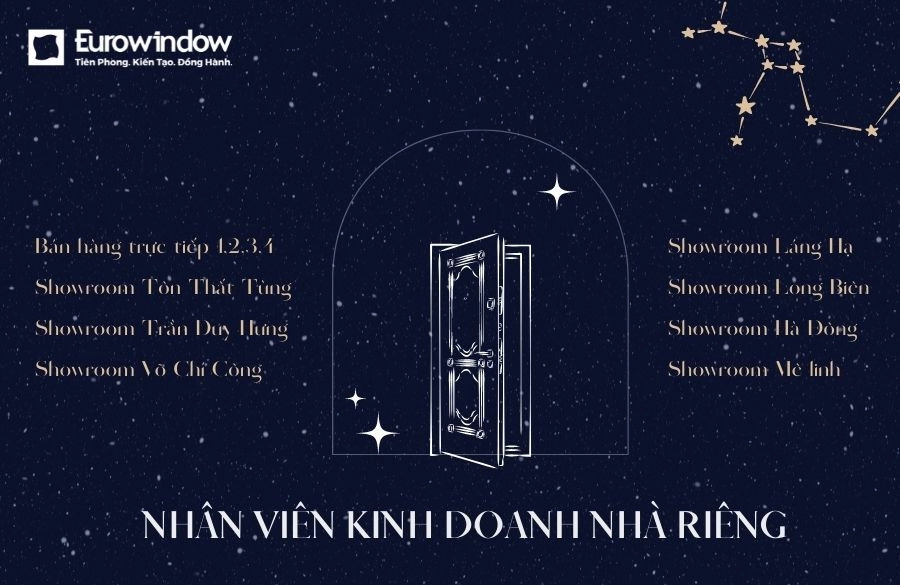 nvkdhn-post-t7