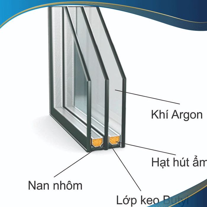 Hộp kính luôn luôn trong suốt nhờ vào thanh cữ nhôm, hạt hút ẩm và keo đặc chủng