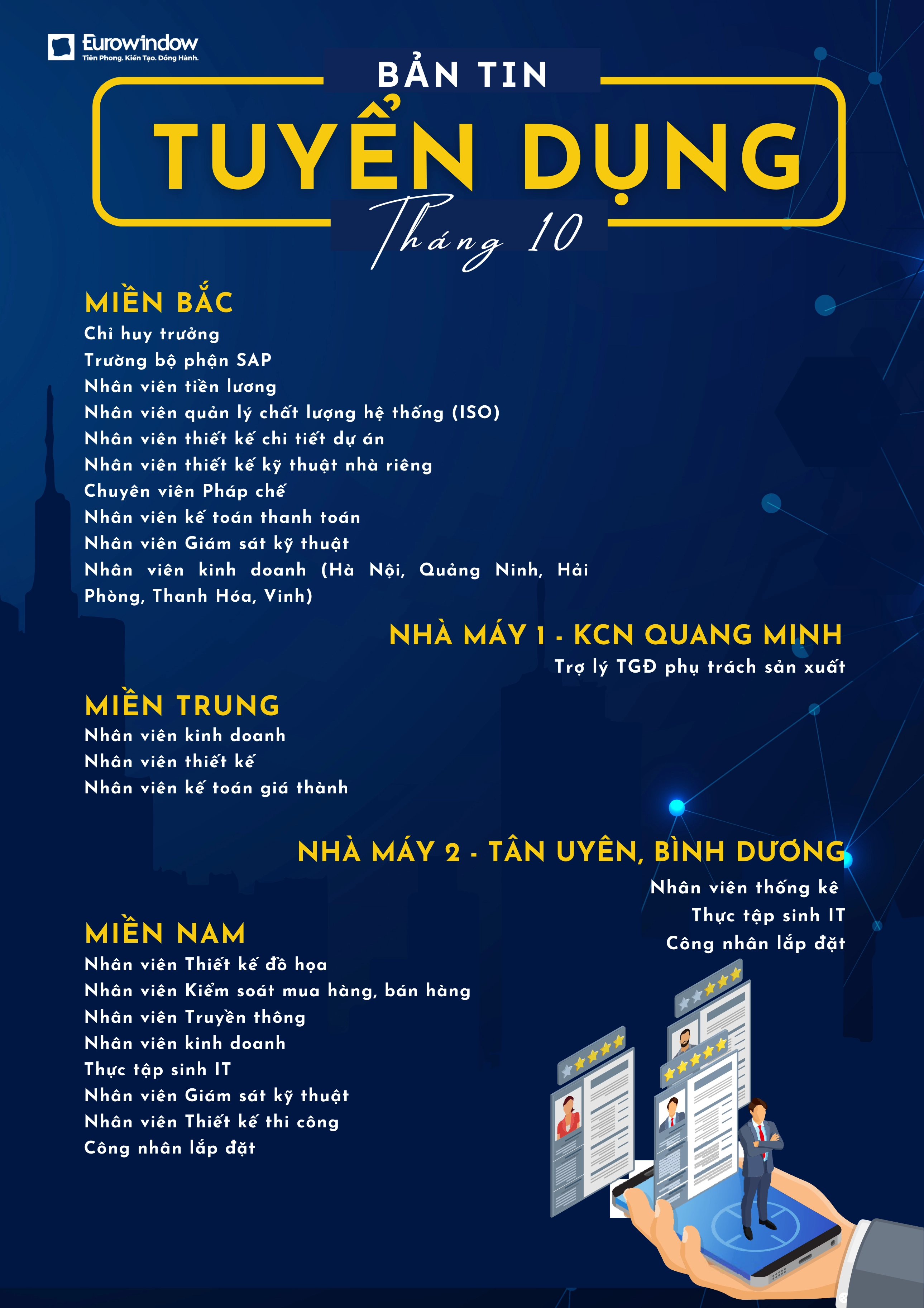ban-tin-tuyen-dung-toan-quoc