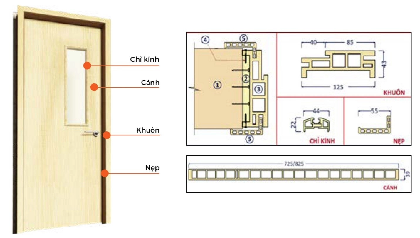 cua-nhua-go-composite