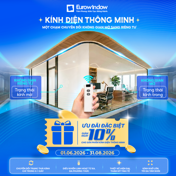 popup-website