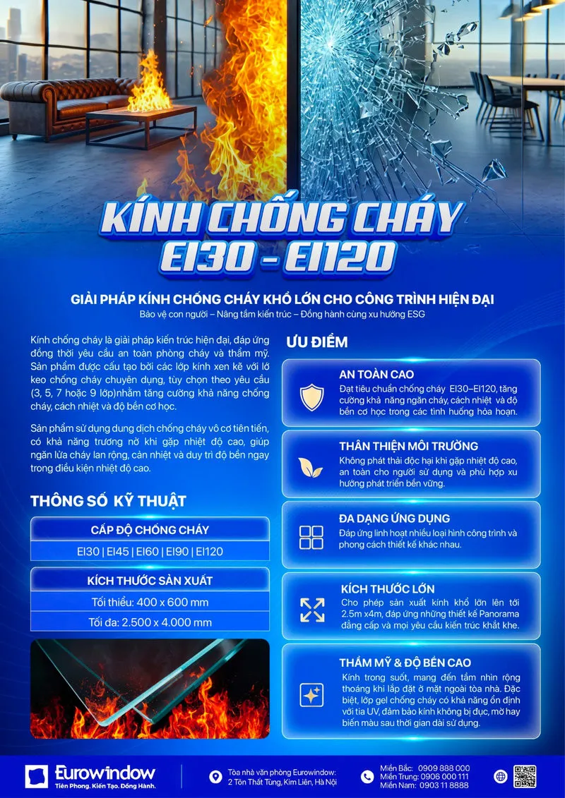 Kính chống cháy có khả năng chịu nhiệt cao và ngăn chặn sự lan truyền của lửa, khói và khí độc trong khoảng 30 - 120 phút