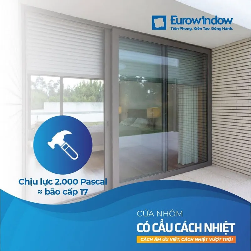 Cửa nhôm kính chất lượng tối ưu - chọn Eurowindow cho công trình bền đẹp (Nguồn: Eurowindow)