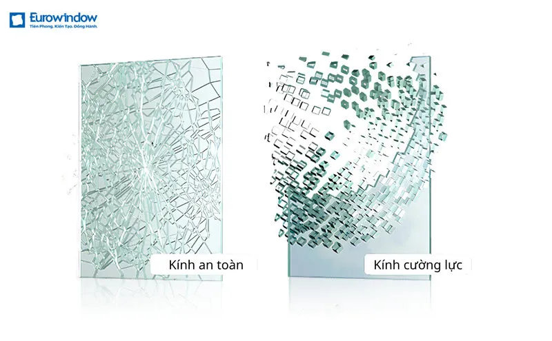 Điểm khác biệt giữa kính cường lực và kính an toàn