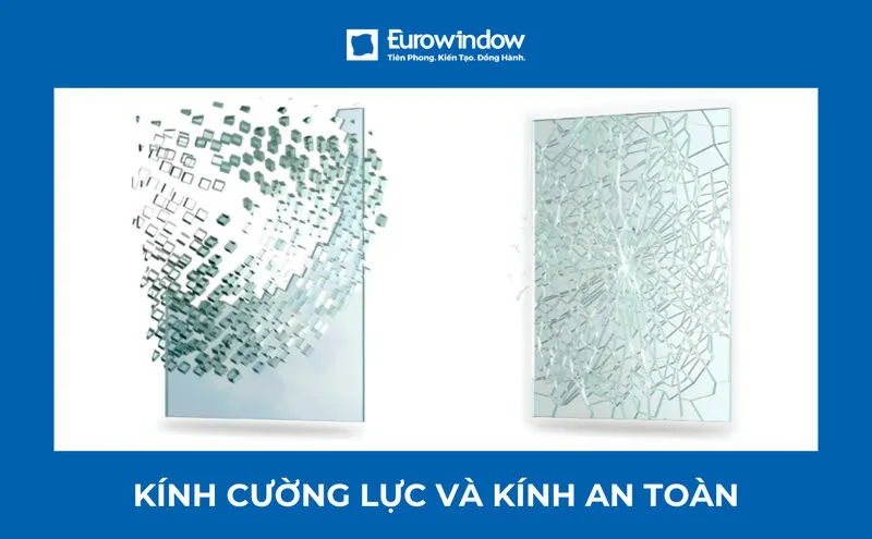 Kính cường lực và kính an toàn: So sánh, ứng dụng và cách lựa chọn