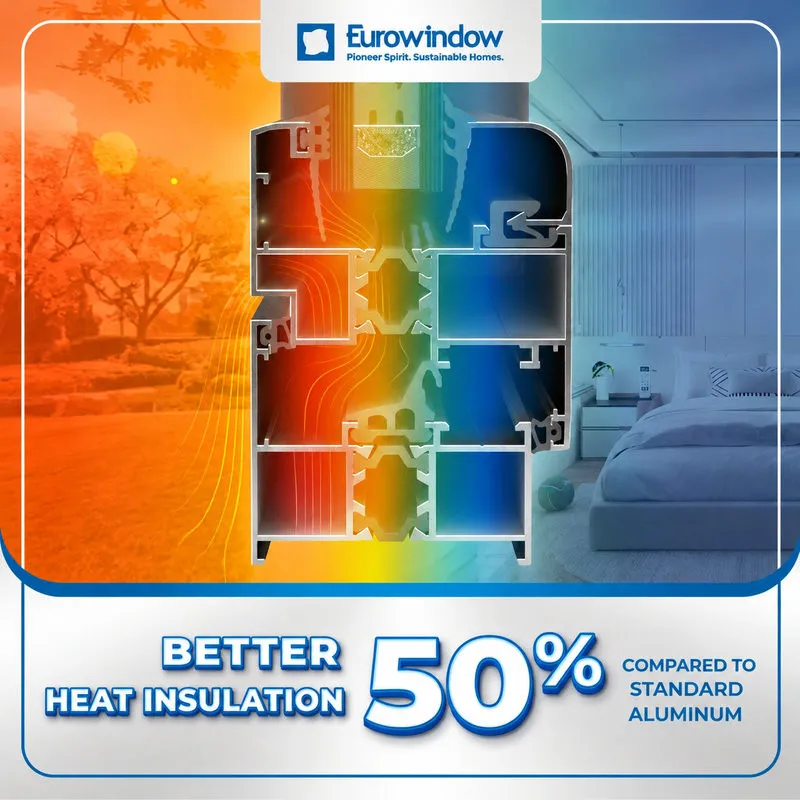Thermal-insulating aluminum windows help reduce air-conditioning loads and save energy.