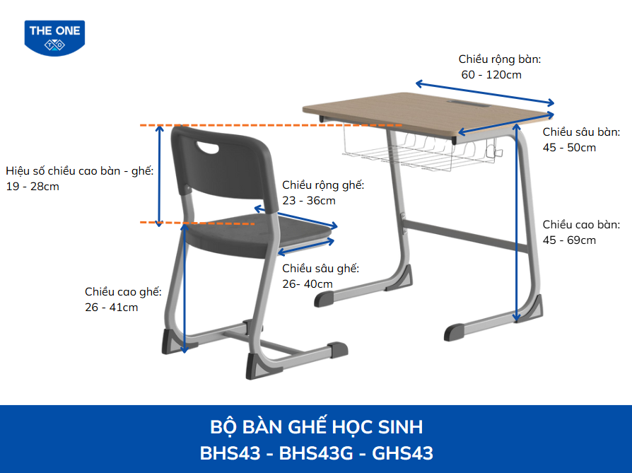 Minh họa kích thước ghế học sinh theo các thông số tiêu chuẩn của Bộ Y Tế