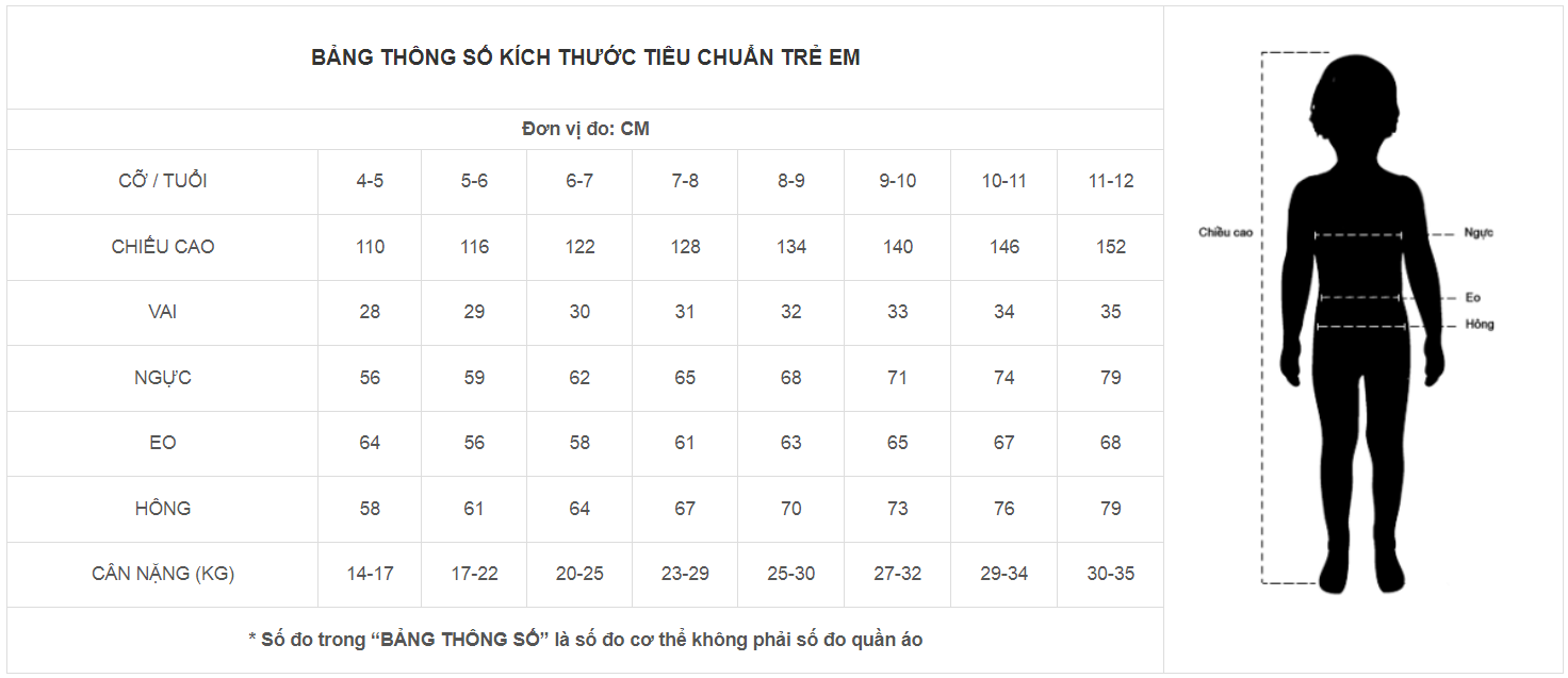 Size quần áo trẻ em hm