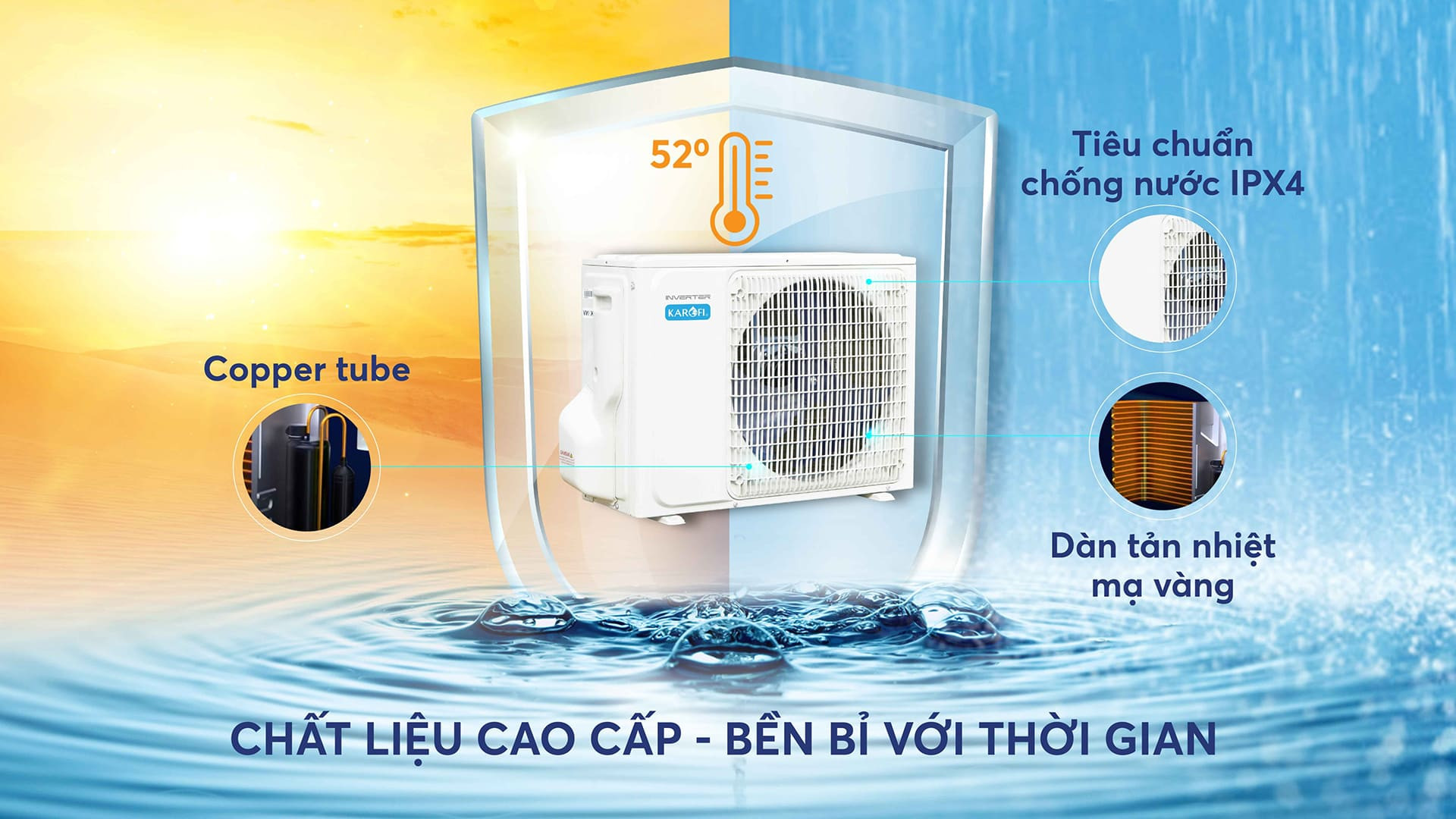 dieu-hoa-khong-khi-kdc-wi12-10-new