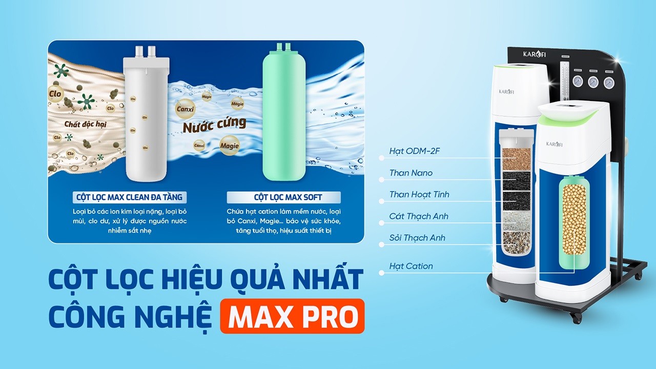 may-loc-nuoc-tong-dau-nguon-cao-cap-ktf-888-7