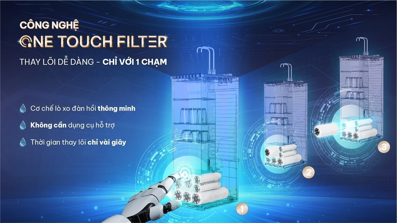 cong-nghe-one-touch-filter-karofi