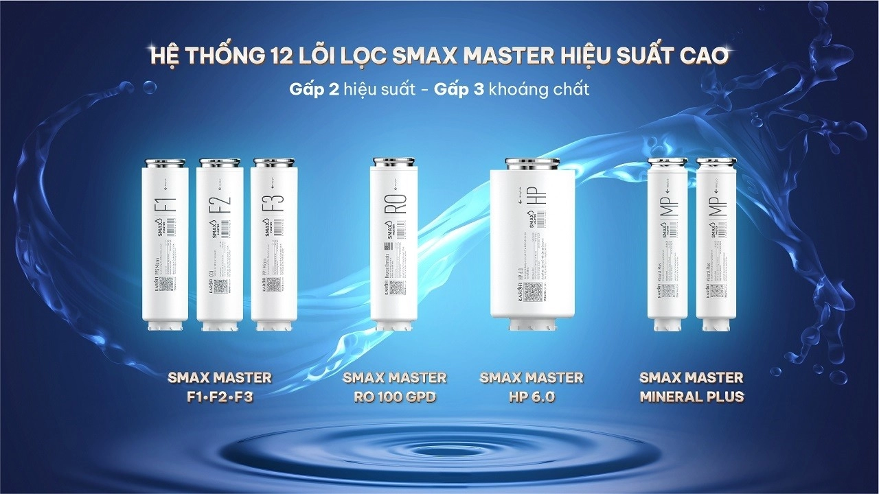 he-loi-loc-smax-master-hieu-suat-cao-karofi