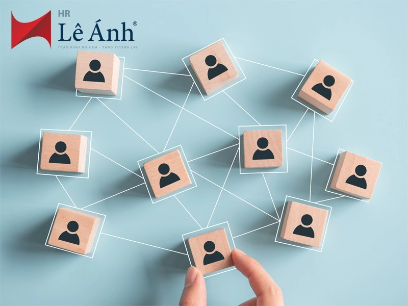 Tuyển dụng nhân sự là gì
