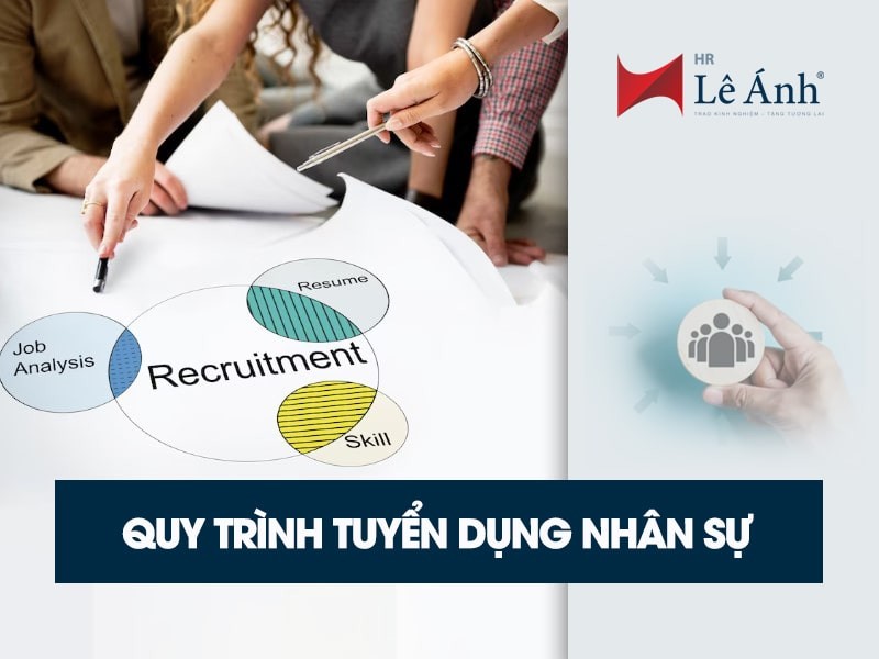Hình ảnh đại điện