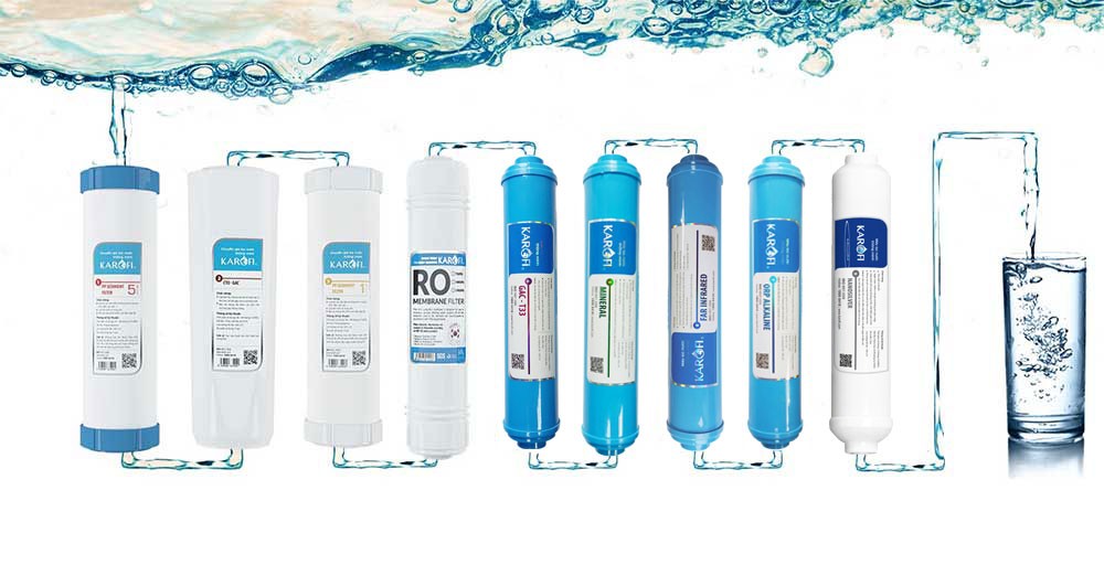 Tổng quan lõi lọc Máy lọc nước karofi optimus o i129 a