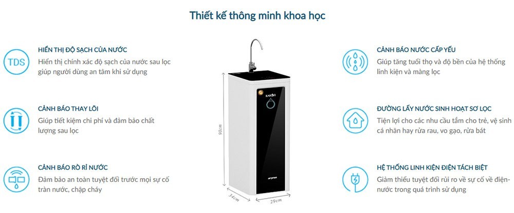 Thiết kế của Máy lọc nước karofi optimus o i229 u
